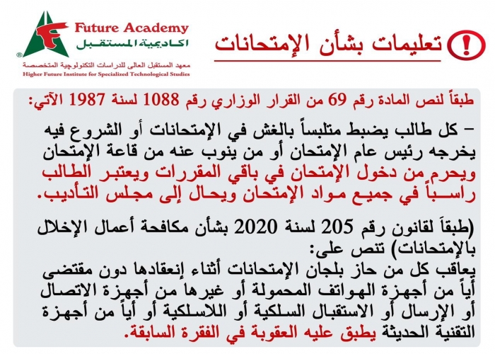 future academy